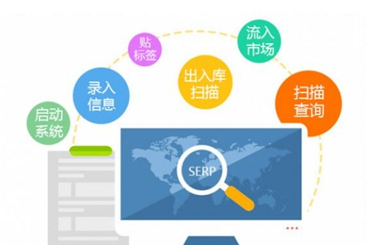 防偽標(biāo)簽定制為商品安全保駕護(hù)航，提升品牌形象！