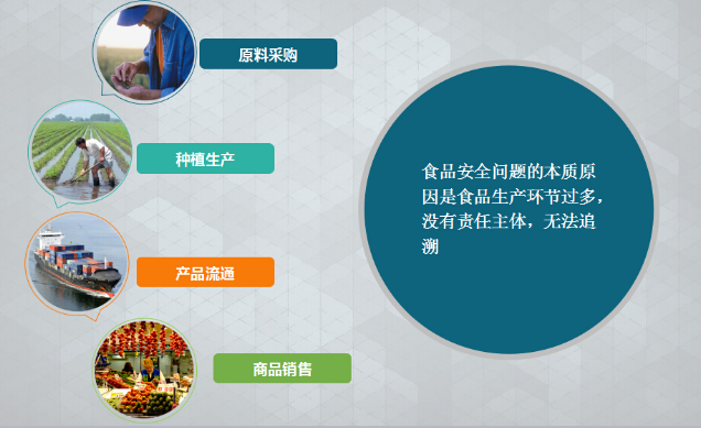 防偽標(biāo)簽印刷色彩管理，如何保證顏色準(zhǔn)確？