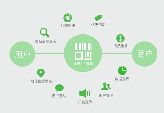 怎么印刷防偽標(biāo)簽？商品印刷防偽標(biāo)簽技術(shù)如何保證質(zhì)量？